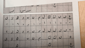 Huruf Hijaiyah Huruf Hijaiyah - Rifai Hamda - rifaihamda.com