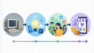 Disrupsi Teknologi Adalah: Pengertian, Dampak, 4 Contoh, dan Cara Menghadapinya